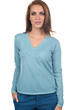 Cashmere kaschmir pullover damen v ausschnitt emma turmalin 