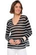 Leinen kaschmir pullover damen v ausschnitt sullivan pepper s